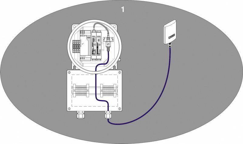 Diagram znázorňuje elektrickú schému s dvoma komponentmi, ktoré sú prepojené káblom. Zobrazuje elektrické obvody a pripojenia.