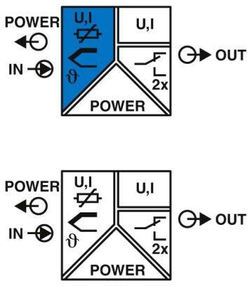 Diagram so šípkami toku prúdu: Vstupné na ľavej strane (IN), výstupné na pravej strane (OUT). Hore: Vstup je označený modrou farbou. Symboly U, I. Dole: Čiernobiely, menej detailov.