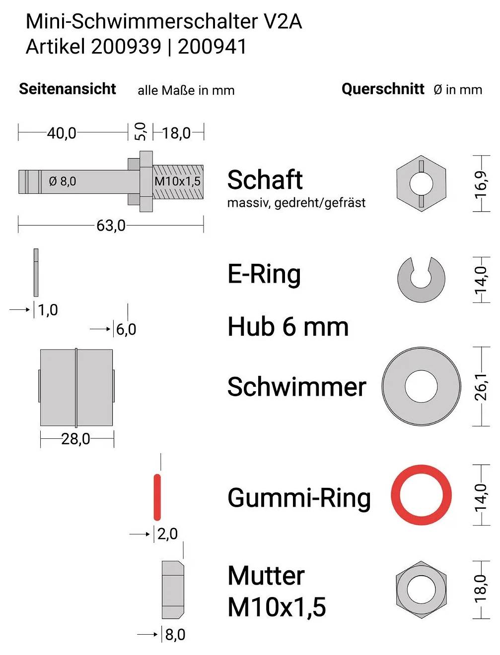 Diagram miniaturného plaváčikového spínača V2A s rozmermi a komponentmi: hriadeľ, poistný krúžok, zdvih 6 mm, plaváčik, gumený krúžok, matica M10x1,5. Rozmery v mm.