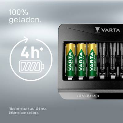 Nabíjačka so štyrmi batériami Varta ukazuje '100% nabité'. Poznámka: 'Založené na 4 AA 1600 mAh'. Doba nabíjania so symbolom batérie: '4h*'.