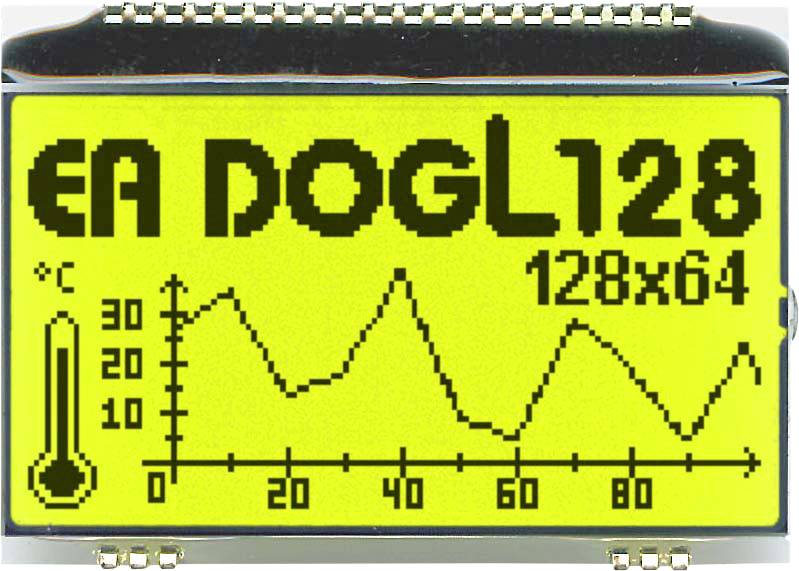 Digitálny displej zobrazuje 'EA DOGL128 128x64' a líniový graf so zmenami teploty medzi 0°C a 30°C.