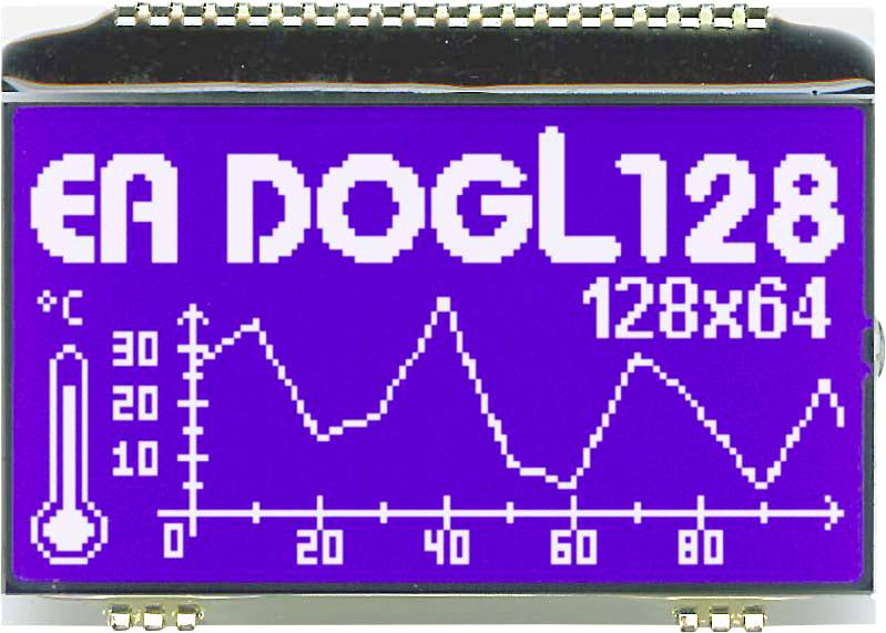 Modré displej zobrazuje teplotný graf od 0°C do 40°C a nápis 'EA DOGL128 128x64'. V ľavom dolnom rohu je symbol teplomera.
