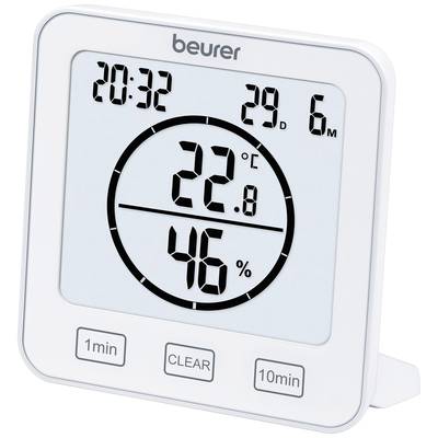 Digitálny teplomer a vlhkomer: Zobrazuje čas 20:32, teplota 22,8°C, vlhkosť vzduchu 46%, dátum 29. 6.