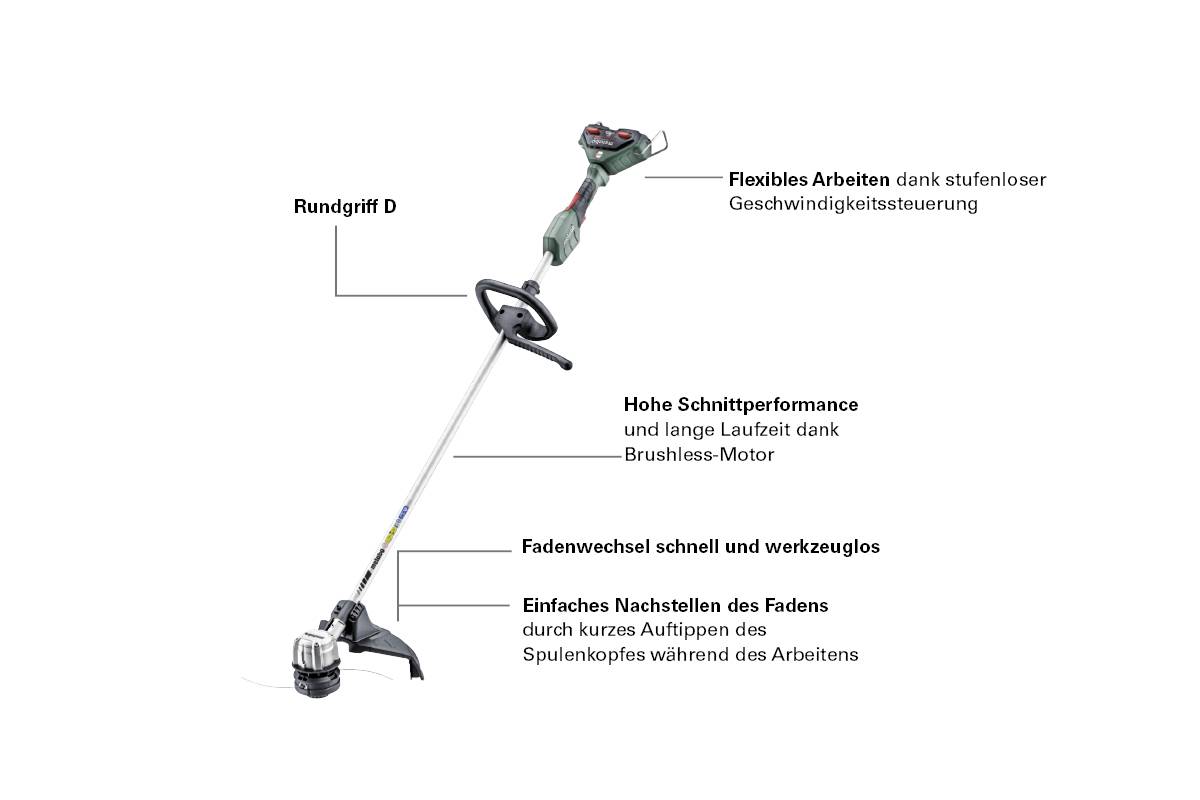 Vyžínač s kruhovým držadlom a výkonným bezkartáčovým motorom. Ponúka jednoduché dopĺňanie struny bez potreby použitia náradia.