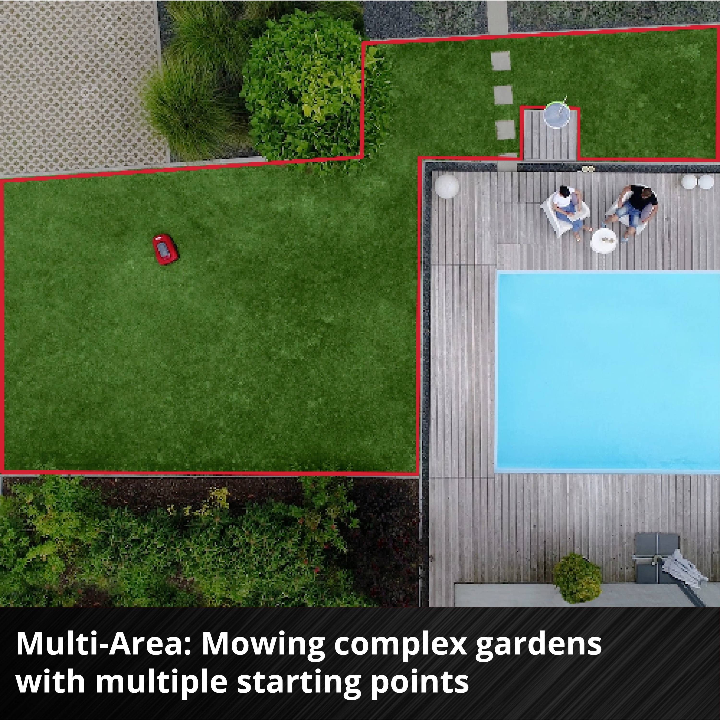 Záhrada rozdelená na rôzne zóny, s robotickou kosačkou na trávniku a dvoma osobami sediacimi pri stole vedľa bazéna.