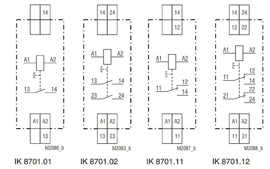 Elektrický schematický plán so štyrmi rôznymi reléovými modulmi, označenými ako IK 8701.01, IK 8701.02, IK 8701.11 a IK 8701.12. Každý modul zobrazuje rôzne kontakty a svorky cievok.