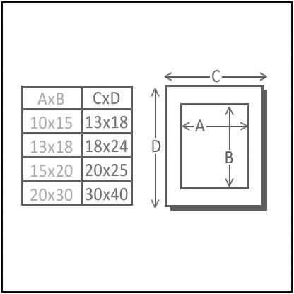'Veľkostná tabuľka pre rámy a obrázky: AxB a CxD. Veľkosti: 10x15, 13x18, 15x20, 20x30; Rámy: 13x18, 18x24, 20x25, 30x40.'