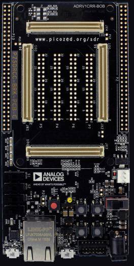 Čierna doska plošných spojov s viacerými zlatými konektormi a nápisom 'Analog Devices'. Hore URL 'picozed.org/sdr'.