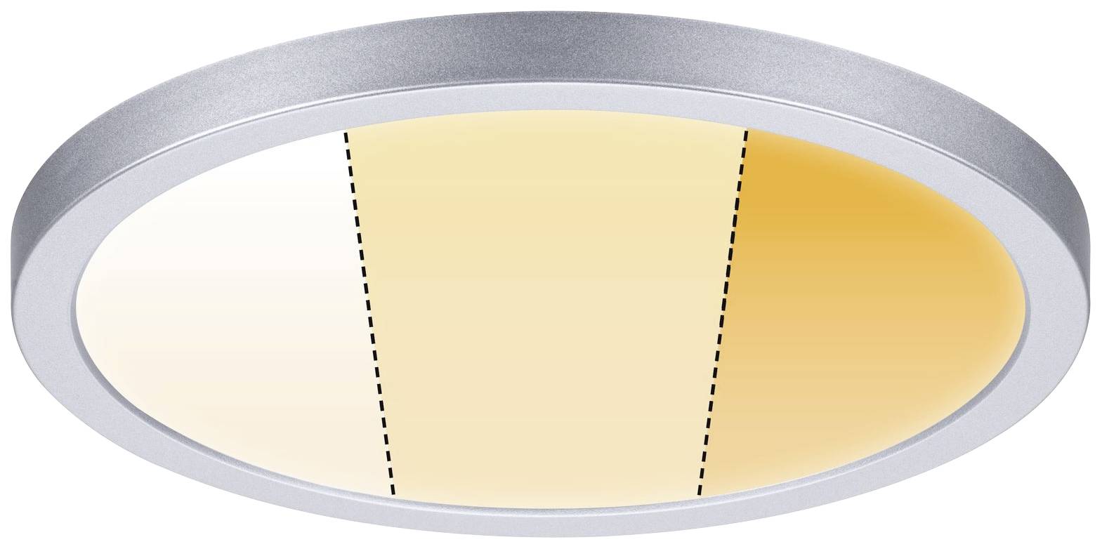 Okrúhle LED stropné svietidlo, ktoré zobrazuje postup farby svetla od studenej bielej vľavo po teplú bielu vpravo.