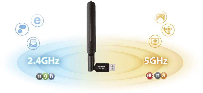 Rádiová anténa s USB adaptérom zobrazuje frekvencie 2,4 GHz a 5 GHz. Symboly internetu, gamingu a používania médií obklopujú anténu.