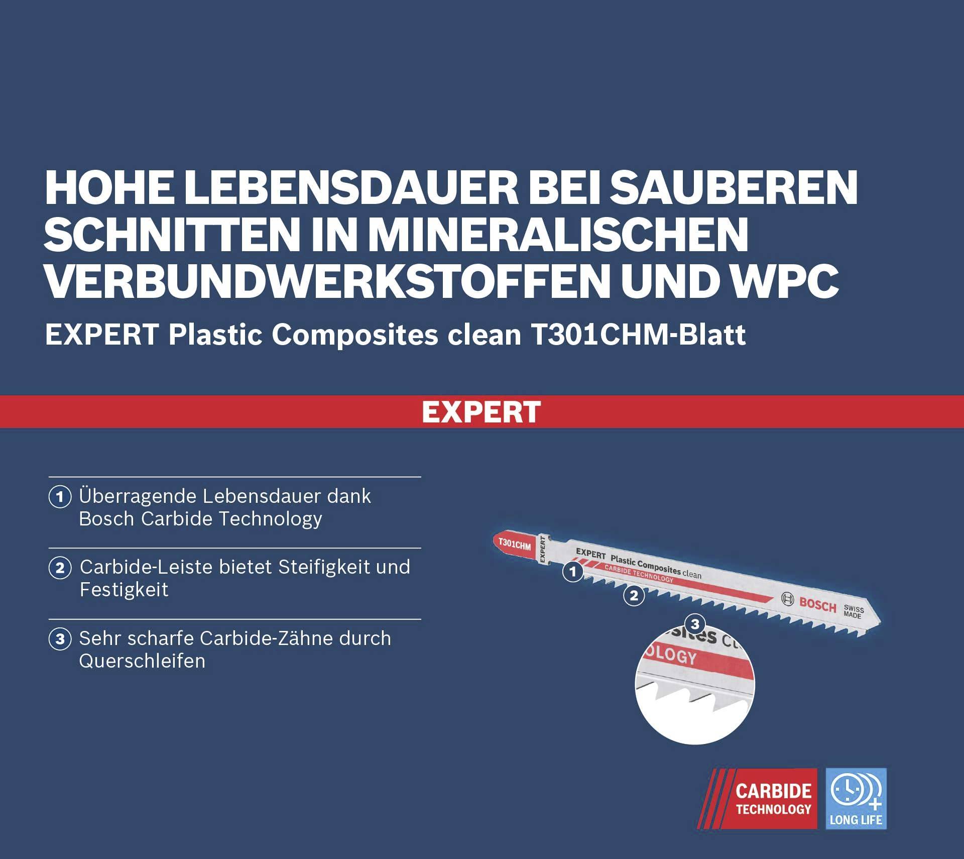 Dlhá životnosť pri čistých rezoch v minerálnych kompozitoch a WPC. Výnimočná životnosť vďaka technológii Bosch Carbide.