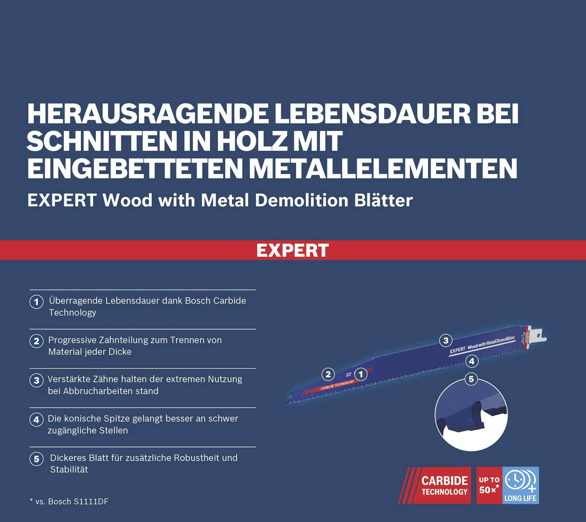 'Vynikajúca životnosť pri rezaní dreva so zabudovanými kovovými prvkami. Technológia Bosch. Zosilnené zuby a kónická špička.'