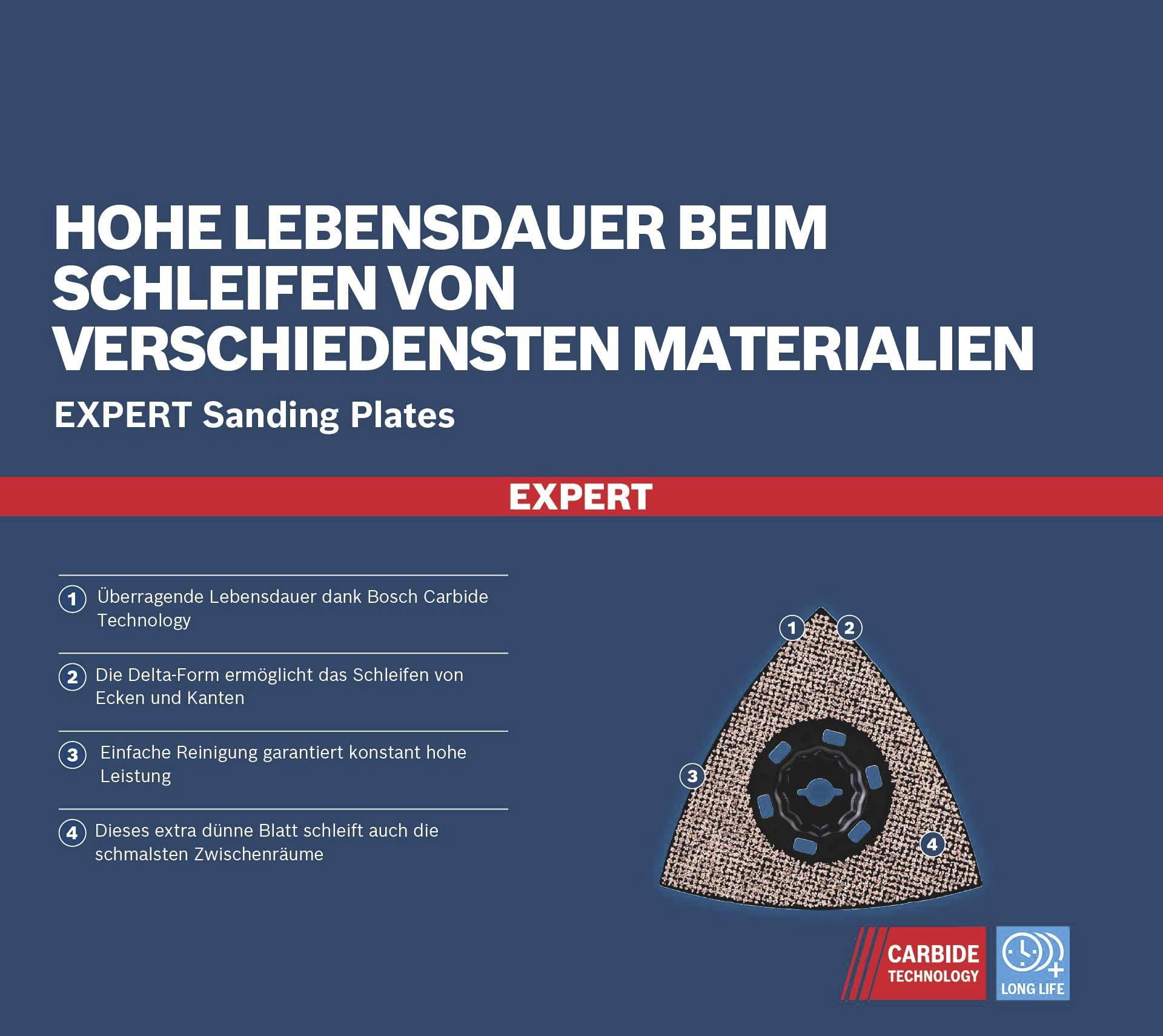 "EXPERTNÉ brúsne kotúče s dlhou životnosťou" v modrej grafike. Štyri hlavné výhody: Trvácnosť, delta tvar, ostré hrany, úzky brúsny profil.