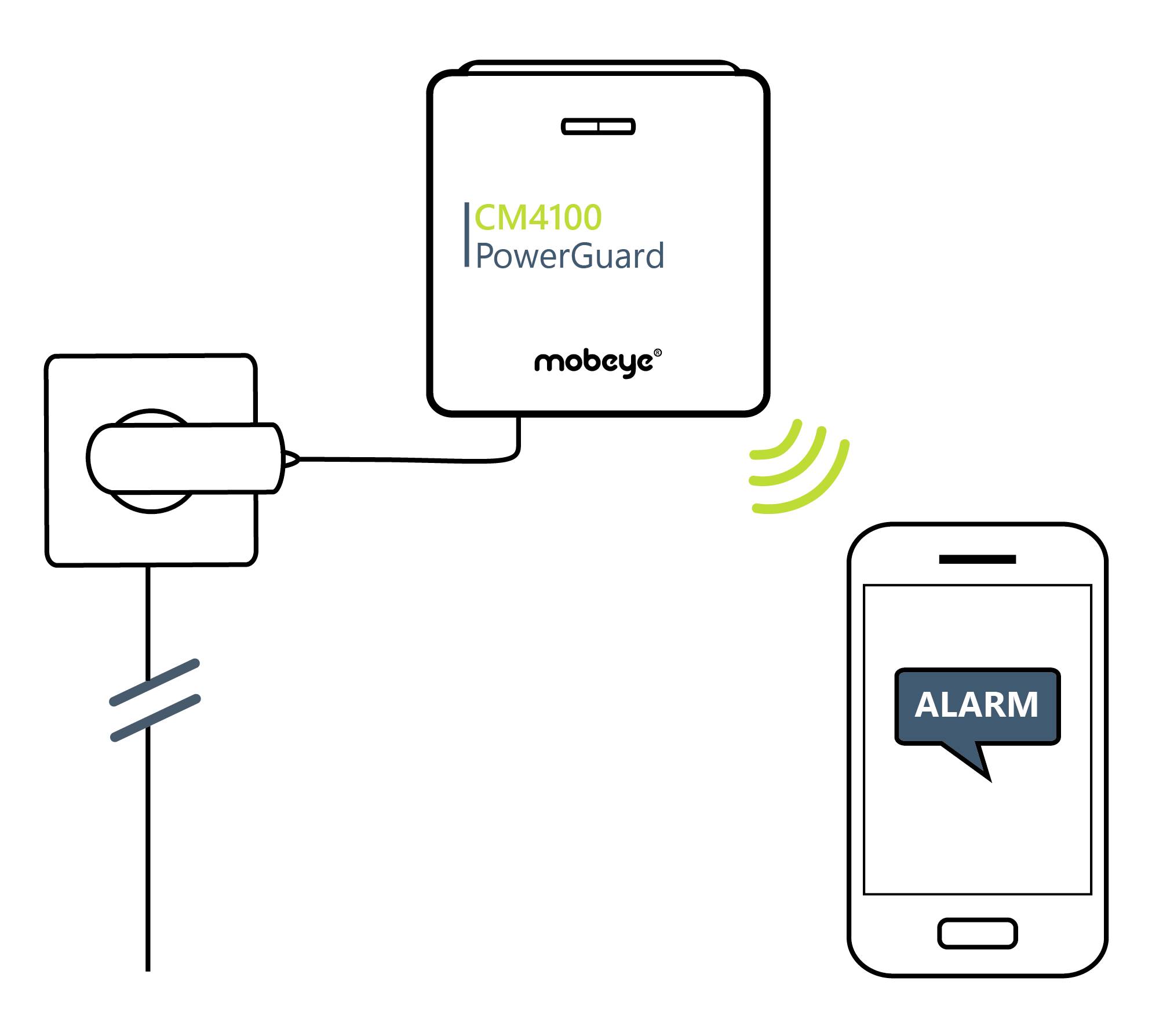 Mobilný alarmový systém, ktorý je pripojený do elektrickej zásuvky, odosiela výstražnú správu 'ALARM' do smartfónu.