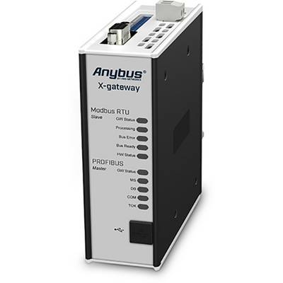 Anybus X-gateway na prepojenie sietí Modbus RTU a PROFIBUS. Zobrazuje stavové LED diódy a komunikačné porty.