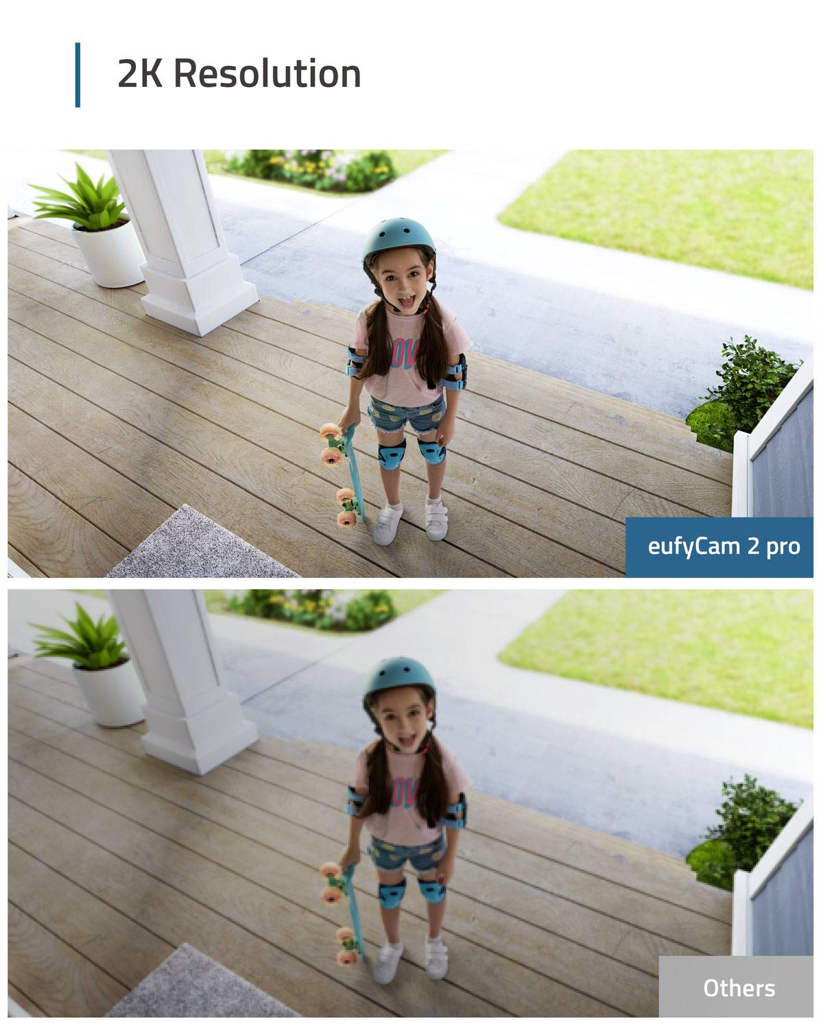 eufy EufyCam 2 Pro 2+1kit T88513D1 IP-Bezdrôtová sada bezpečnostné kamery s 2 kamerami-1