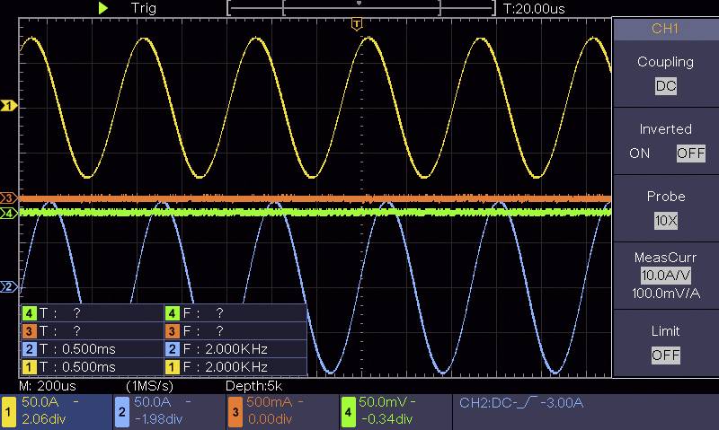 Osciloskopický displej so štyrmi vlnovitými signálmi. Hlavný signál v žltej farbe. Časová základňa: 0,5 ms/div. Amplitúda: ±5 V/div. Frekvencia uvedená dole.
