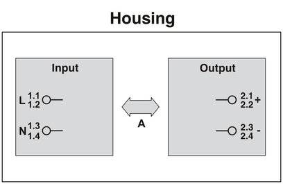 Schéma elektrickej schémy so zásuvkami 'Input' a 'Output'. Prepojenie znázornené šípkou A. Hore je napísané 'Housing'.