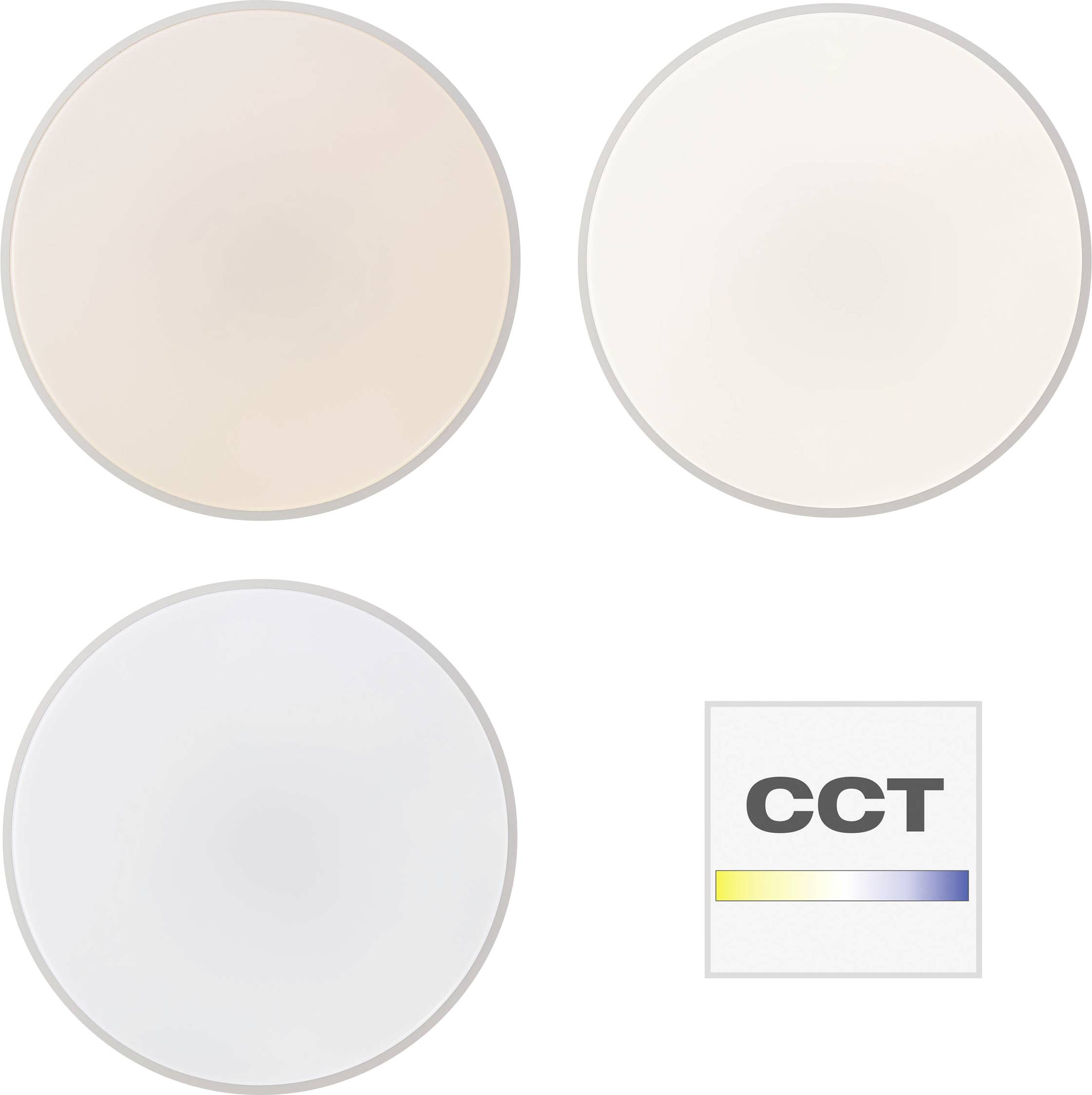 'Tri kruhy zobrazujú rozdielne farebné teploty: teplá biela, neutrálna biela a studená biela. Diagram s teplotnou stupnicou CCT pod nimi.'