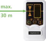 Laserový prijímač pre všetky zelené lasery s technológiou GRX-READY