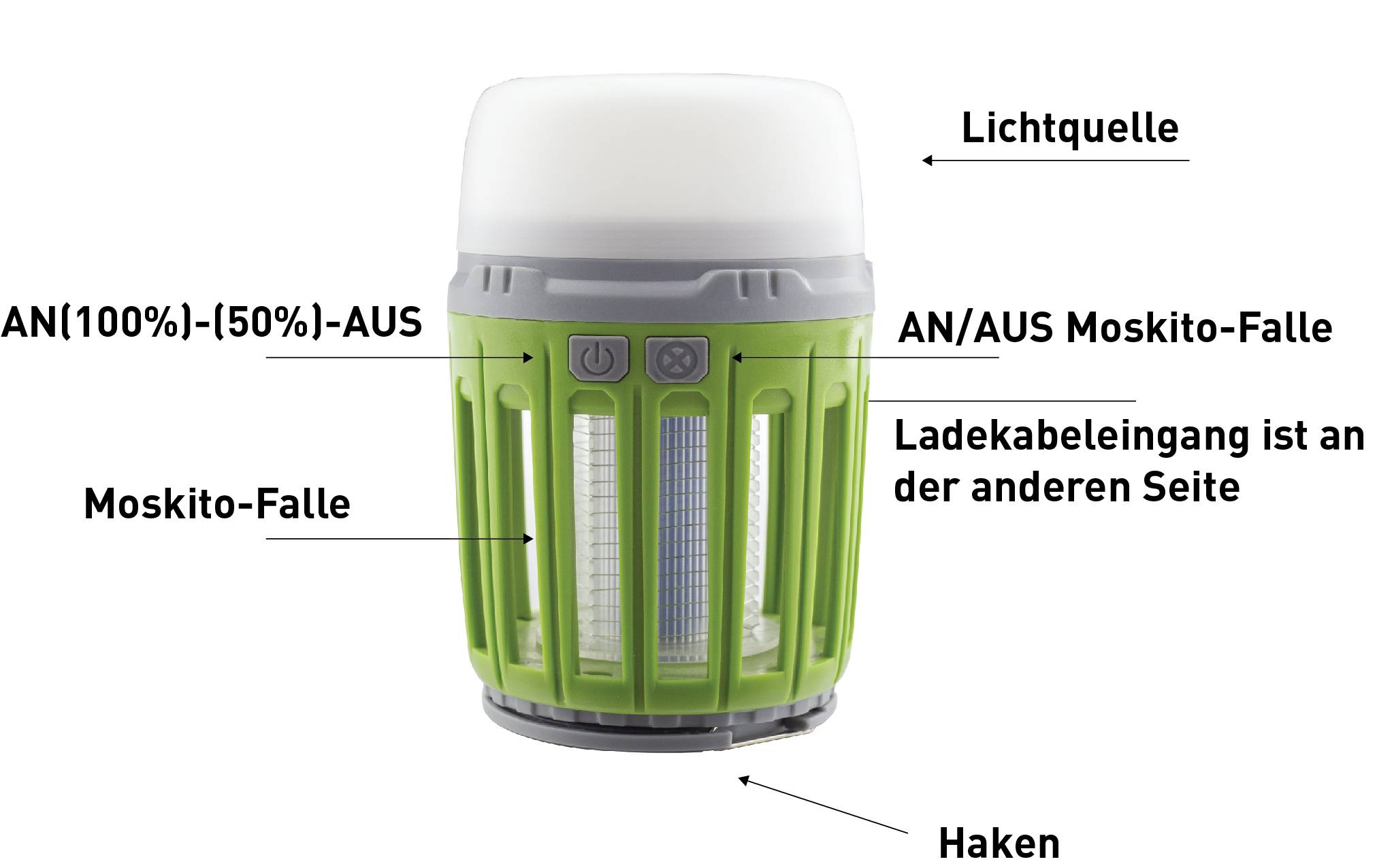 ENTAC Moskito ECL-MOSQ-PL UV lapač hmyzu 3 W (Ø x v) 73 mm x 133 mm zelená 1 ks-7