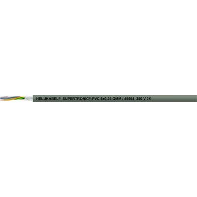"Helicare Supertronic PNC 3.5 RDW 0594 EDT/CC" - Text na sivom pozadí.