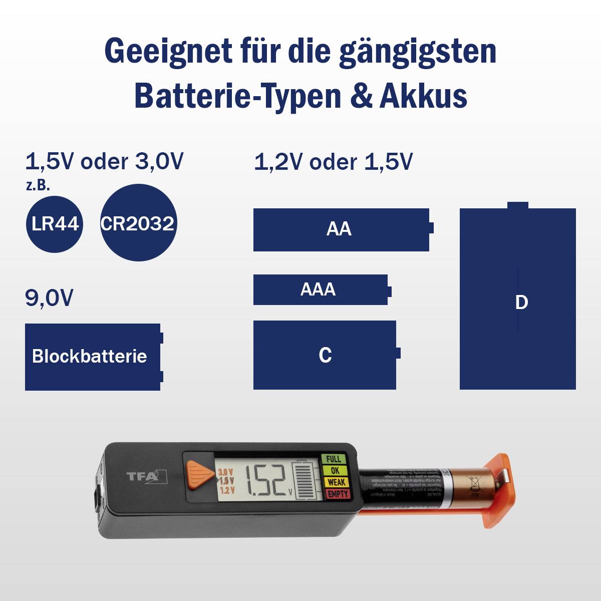 Vhodné pre typy batérií: 1,5V alebo 3,0V ako LR44, CR2032. Akumulátory: AAA, AA, C, D, blokové batérie. Na obrázku: tester batérií s displejom.