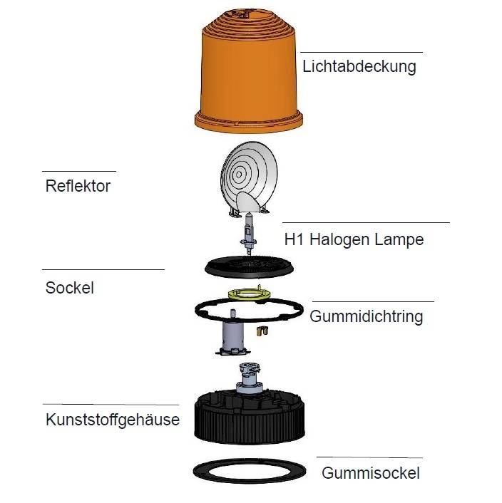 Výkres rozloženej stavebnej lampy ukazuje: kryt svetla, reflektor, halogénová žiarovka H1, pätica, gumové tesnenie, plastové púzdro, gumový podstavec.