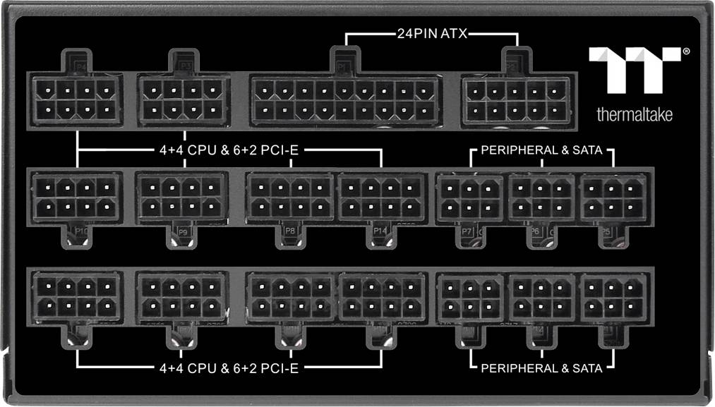 Pole napájacích konektorov s 24-pinovým ATX, 4+4-pinovým konektorom CPU, 6+2-pinovým PCI-E a periférnymi/SATA konektormi. Označenie 'Thermaltake'.