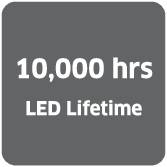 „10.000 hodín životnosti LED" je napísané čiernym písmom na sivom pozadí.