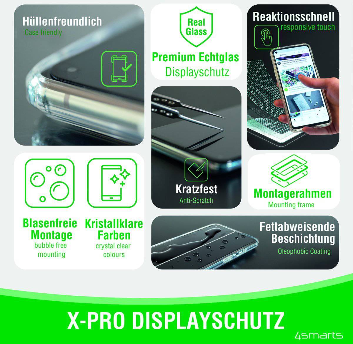 Grafika popisuje 'X-Pro ochranu displeja': kompatibilná s obalom, rýchla odozva, pravé sklo, odolná voči poškriabaniu, montáž bez bubliniek, kryštálovo čisté farby.