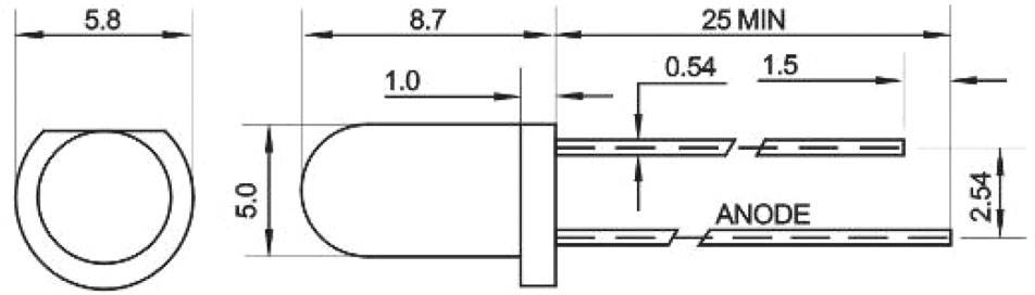 Elektronická schematická reprezentácia LED. Zobrazuje bočný a čelný pohľad s rozmermi v milimetroch. Dôležité: Anóda je označená.