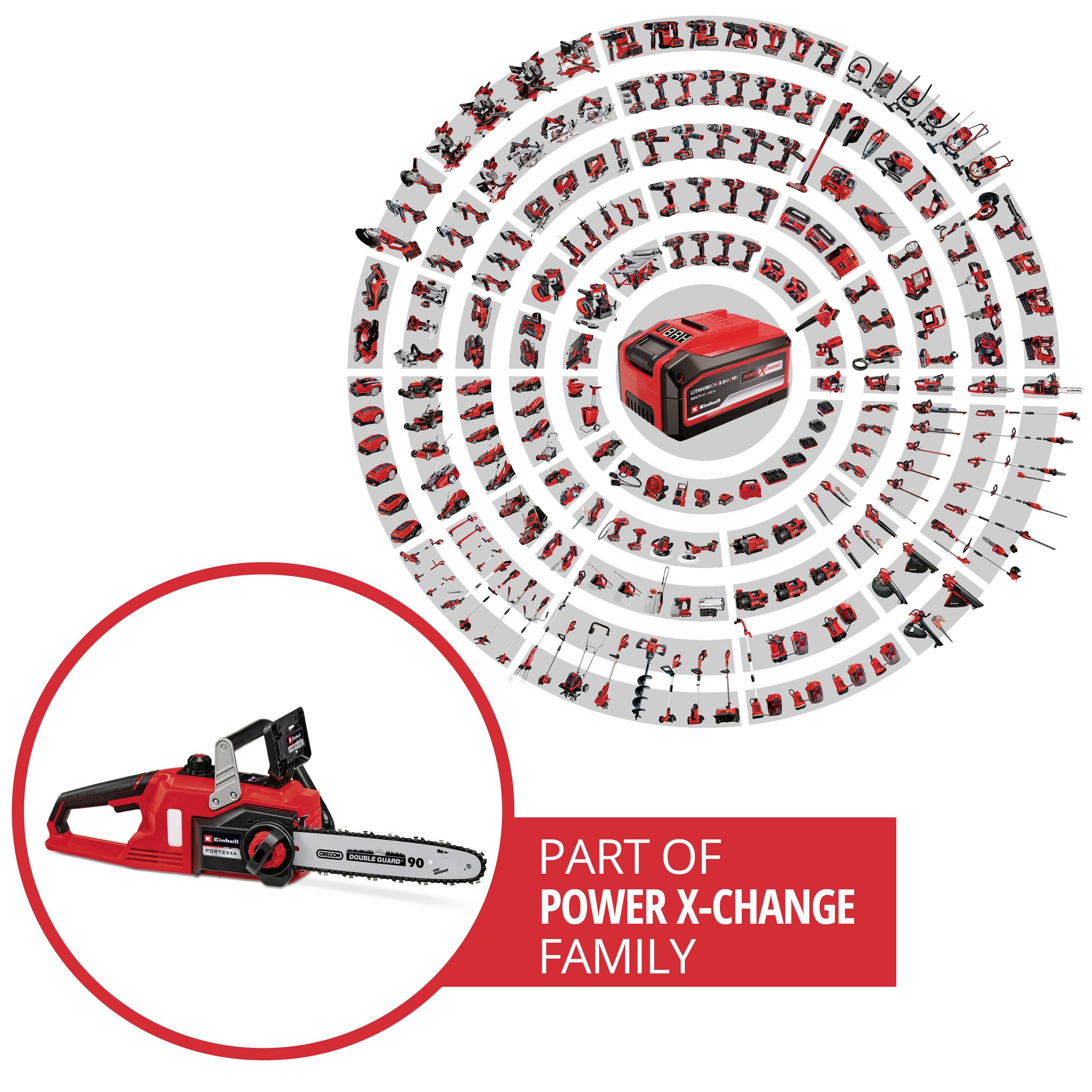 Einhell FORTEXXA 18/30 na akumulátor reťazová píla Dĺžka čepele 300 mm-3