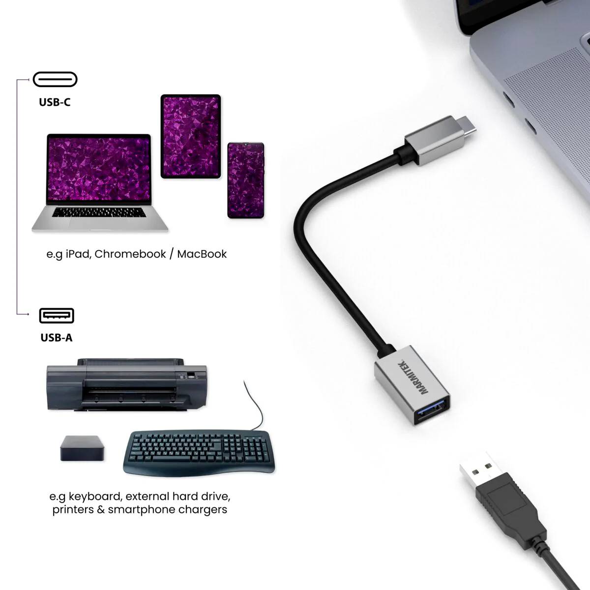 Adaptér prepája zariadenia s USB-C, ako sú laptopy, tablety a smartfóny, so zariadeniami s USB-A, napríklad tlačiarňami, externými pevnými diskami a nabíjačkami.