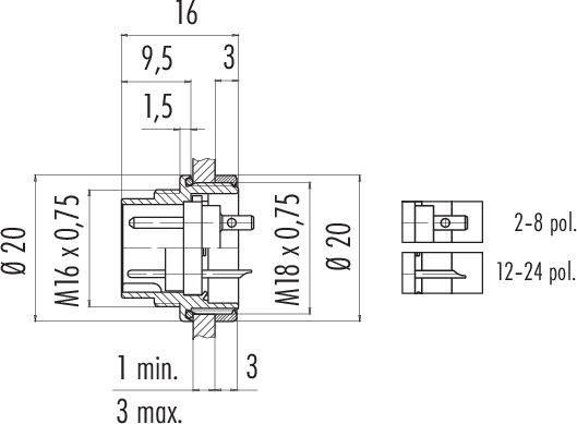 Technický výkres valcového konektora s rozmermi 'M16 x 0,75', 'ø 20' a detailným pohľadom pre 2-8 a 12-24-pinové prevedenie.