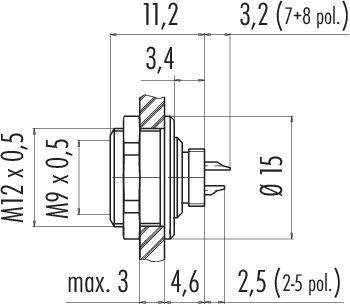 Technický výkres konektora s rozmermi. Pohľad spredu ukazuje priemer 15 mm, závit M12 x 0,5 a M9 x 0,5.