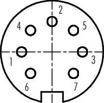 Diagram sedemkolíkového konektora s kontaktmi očíslovanými od 1 do 7, znázorňujúci usporiadanie pinov v kruhovom vzore.