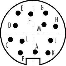 Diagram okrúhleho konektora s písmenovým označením A až M na kontaktných bodoch; znázorňuje rozmiestnenie pinov.