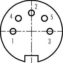 Diagram okrúhleho konektora s piatimi očíslovanými kontaktmi usporiadanými v kruhu. Čísla: 1 dole vľavo, 2 hore, 3 vpravo, 4 vľavo, 5 hore vpravo.