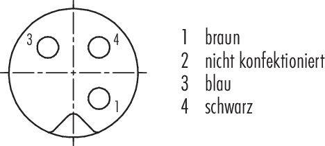 Diagram konektora so štyrmi prípojkami. Čísla: 1 (hnedá), 2 (nekonfekcionovaná), 3 (modrá), 4 (čierna).