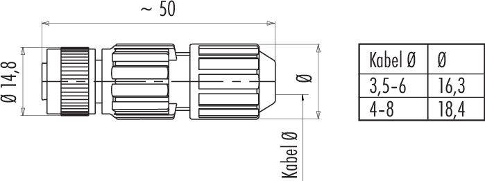 Technický výkres kabelového konektora s údajmi: dĺžka cca 50 mm, priemer 14,8 mm. Tabuľka zobrazuje priemer kábla a Ø.