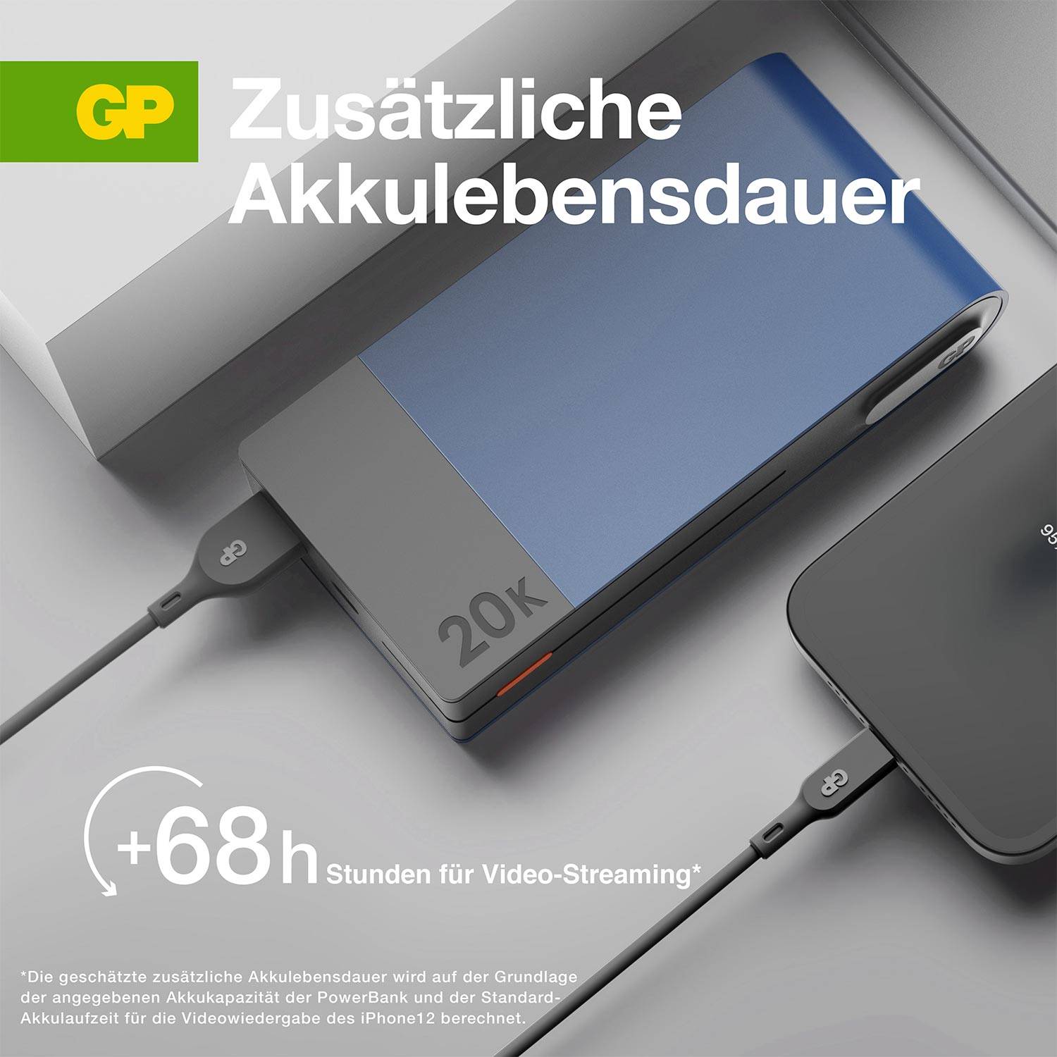 Powerbanka s nápisom 'Dodatočná výdrž batérie', nabíja dva zariadenia. Text: '+68 hodín pre video streaming'.