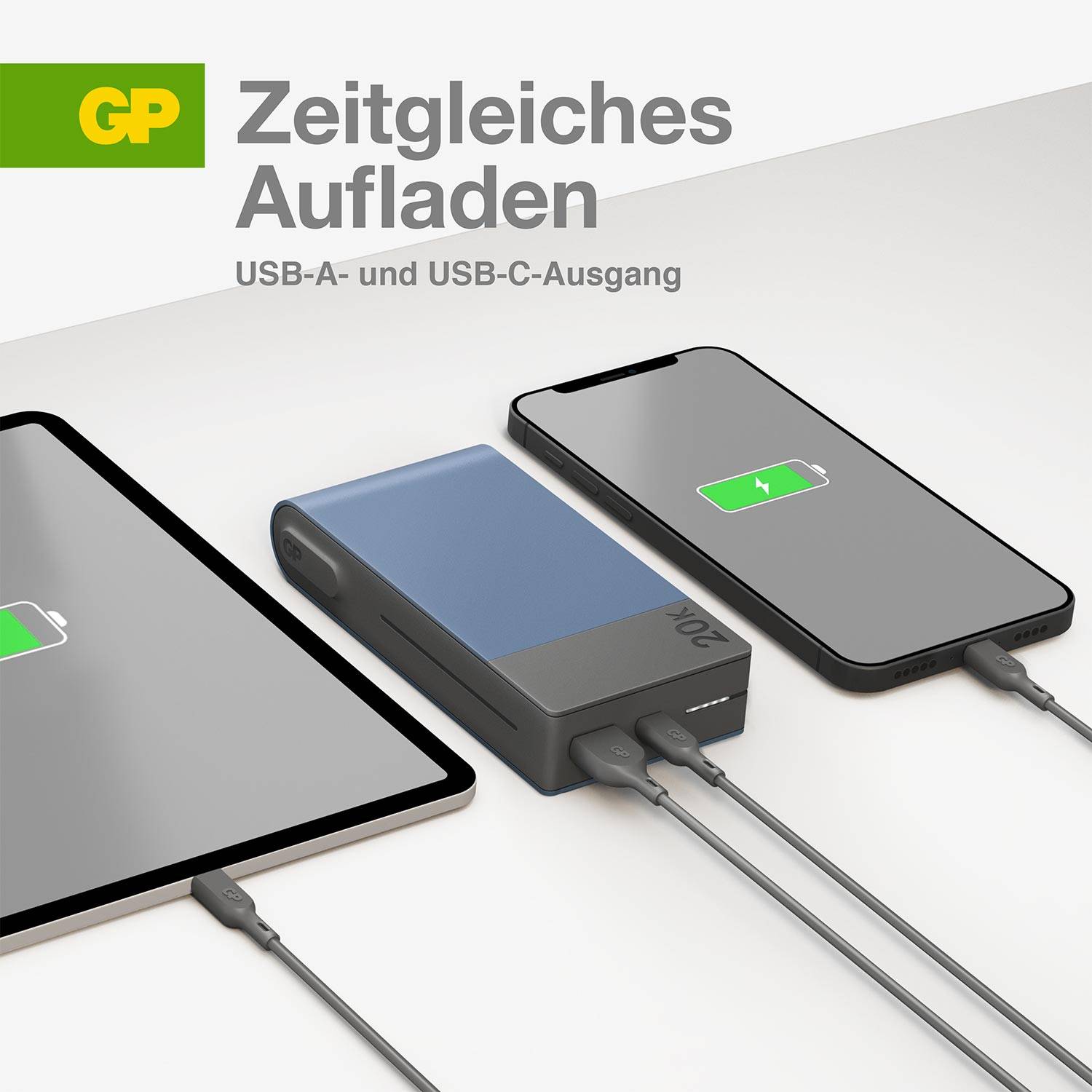 Smartfón, tablet a powerbanka sa nabíjajú súčasne. Vľavo hore je napísané 'GP Súčasné nabíjanie USB-A a USB-C výstup'.
