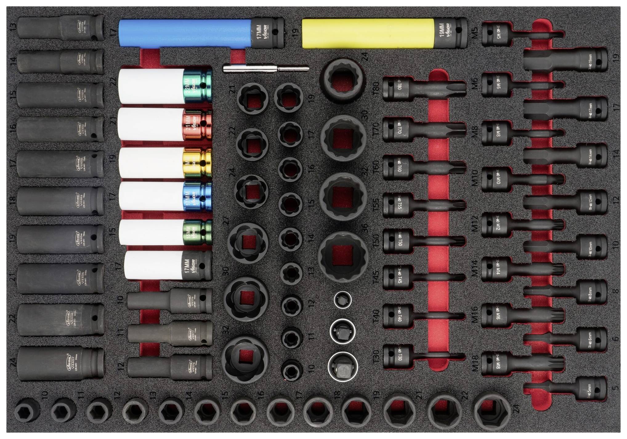 Vigor V6811 Kit inserti a bussola per avvitatori ad impulsi V6811