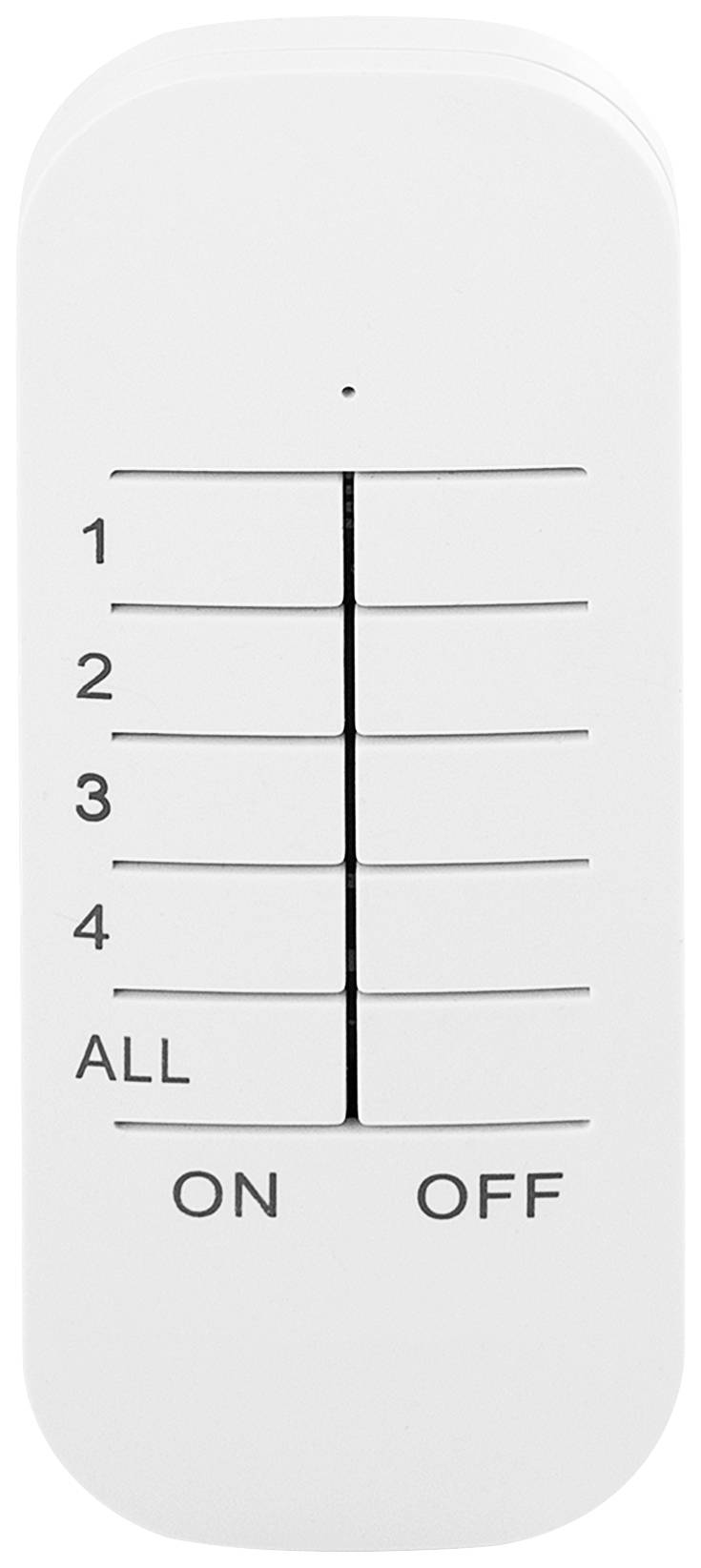 Biela diaľkový ovládač s popisovanými tlačidlami pre kanály 1 až 4, 'ALL', 'ON', 'OFF'. Nad tlačidlami malá bodka.