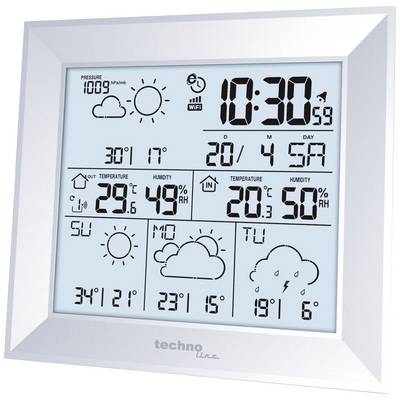 Digitálny teplomer s časom 10:30, dátumom 20/4, vnútorná teplota 20,3°C, vonkajšia teplota 23,6°C, vnútorná vlhkosť vzduchu 50%, vonkajšia vlhkosť vzduchu 49%, predpoveď počasia slnečno až daždivo.