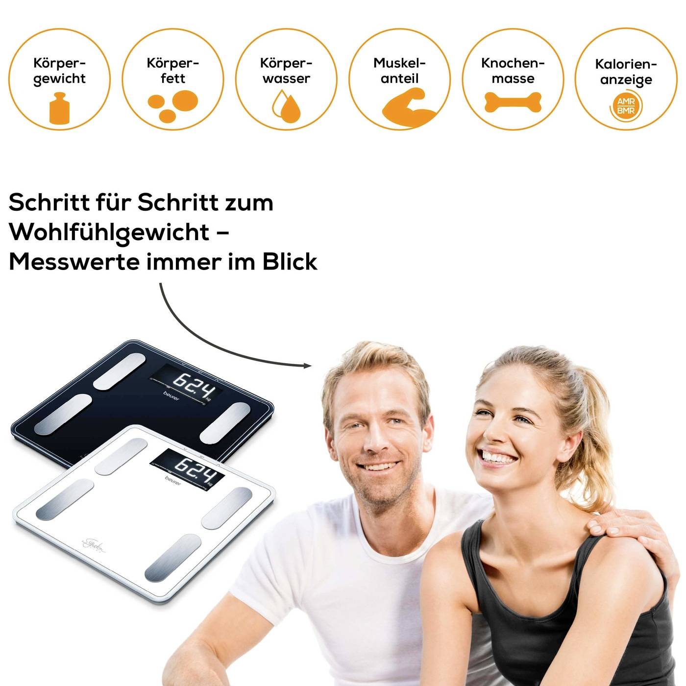 Muž a žena sa usmievajú, vedľa dvoch váh. Text: 'Krok za krokom k ideálnej hmotnosti – vždy s prehľadom nameraných hodnôt'. Symboly nad funkciami.