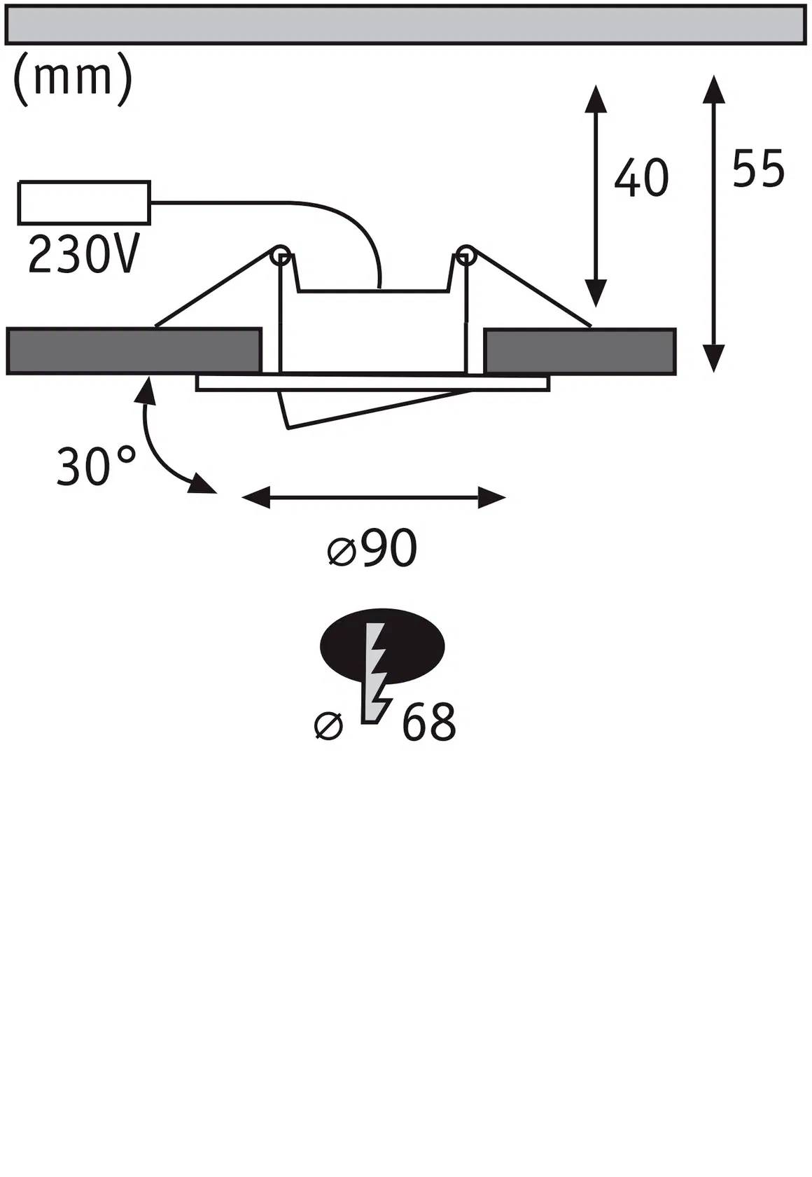 Diagram inštalácie stropného svietidla: Elektrické zapojenie pri 230V, rozmery 40mm, 55mm, vzdialenosť 90mm, priemer vyvŕtaného otvoru 68mm, uhol 30 stupňov.
