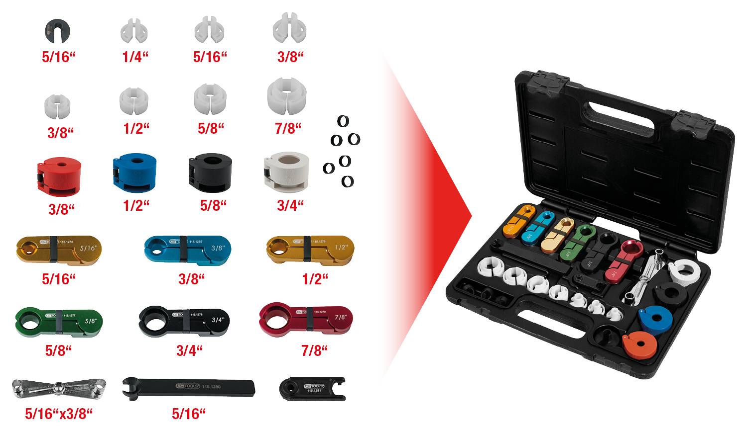 Sada nástrojov na rezanie potrubí v rôznych veľkostiach a farbách. Vľavo: jednotlivé nástroje, vpravo: otvorený kufor.