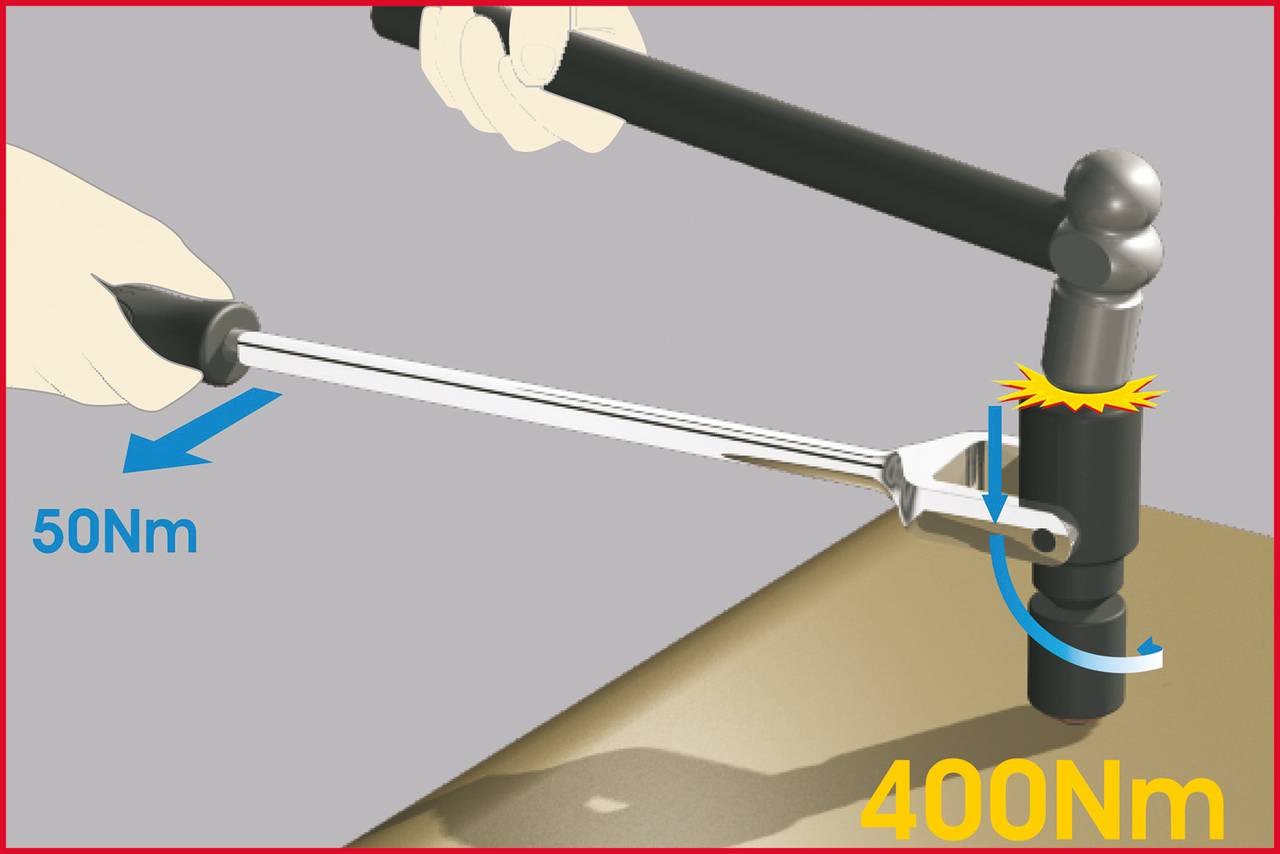 Diagram znázorňuje použitie pákovej sústavy: Osoba vynakladá 50 Nm sily pomocou dlhej páky na vytvorenie 400 Nm momentu na skrutke.
